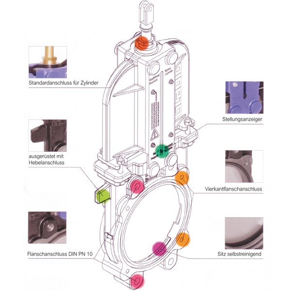 85_Plattenschieber_Detail